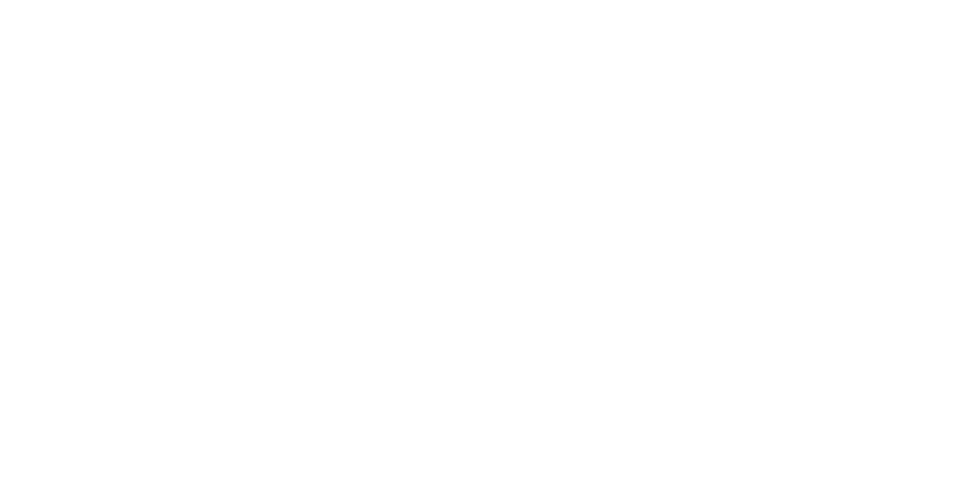 Anemon Ege Otel