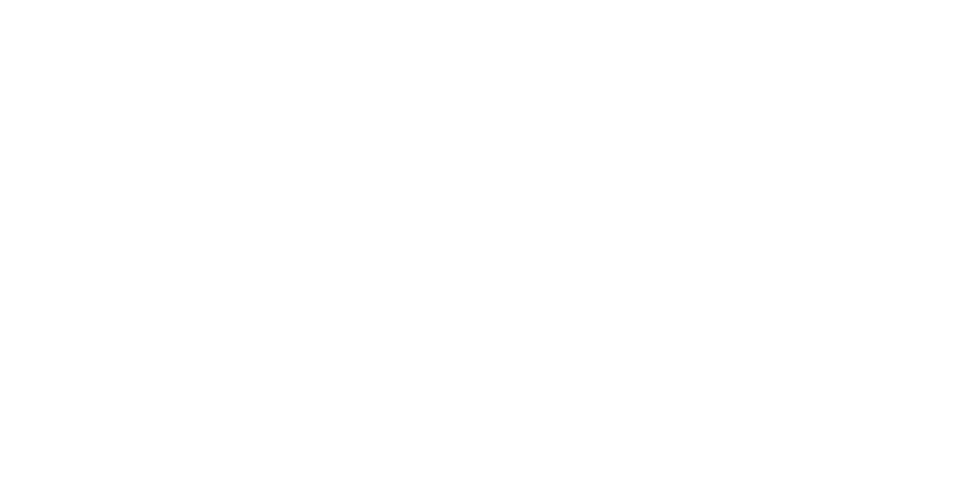 Anemon İskenderun Otel