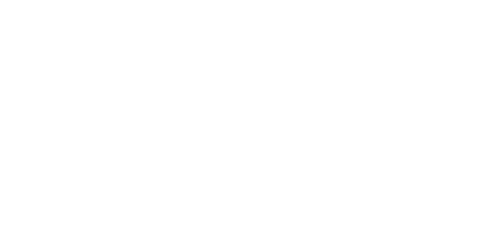 Anemon Çiğli Otel