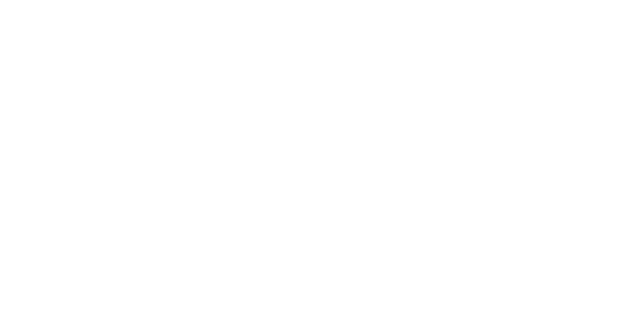 Anemon Mardin Otel
